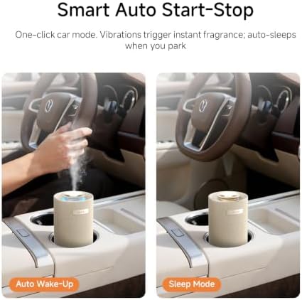 Waterless Essential Oil Diffuser for Home & Car, Cordless Scent Diffuser