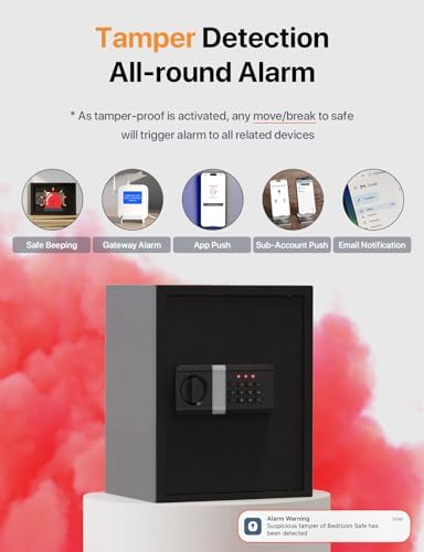 FORFEND Smart Home Safes | WiFi Safe Box App Unlock/Alarm | Voice Control, Kidnap SOS Alarm, Tamper Detect, Frozen Mode | Money Security Lockbox History Track | Digital Caja Fuerte Remote Live Monitor