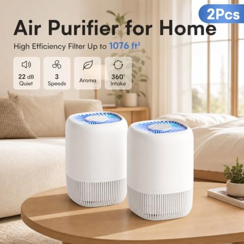 2-Pack of Air Purifiers for Home and Bedroom, Up to 1,076 Sq. Ft. Each, for Pet Hair, Odors, Pollen and Smoke, 3 Speeds, Timer, Aroma Function, 22 dB Sleep Mode, 360° Air Intake, White