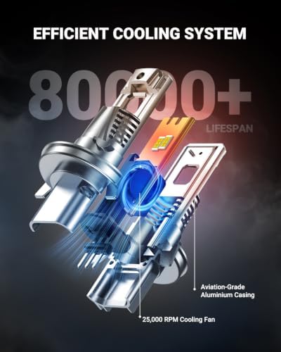 SEALIGHT H13/9008 LED Light Bulb, 1000% 60000LM Brighter than Origin, 1:1 Real Size 9008 Light, 6500K Cool White with Cooling Fan, 800000Hrs Long Lifespan, Pack of 2