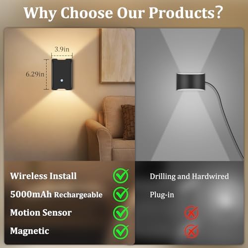 Eneru Motion Sensor Wall Sconce, Rechargeable Wireless Lights Indoor 1 Pack