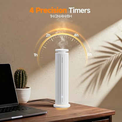 FEPPO Waterless Diffuser - Diffuser for Home Hotel Office Spa Large Room