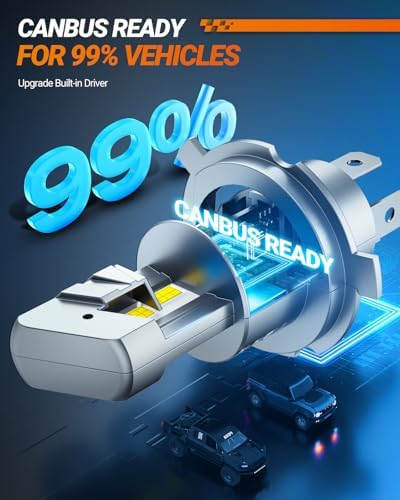 SEALIGHT H4/9003/HB2 Fog Light Bulbs, 50000LM 6500K Cool White, 1:1 Mini Size, H4 Bulb with 13000RPM Cooling Fan, 3 Mins Plug-N-Play, IP67 Waterproof Non-polarity, Pack of 2