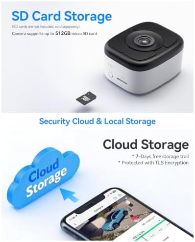 LongPlus 5MP 3K Safeview Window Security Camera WiFi 6 Window Camera