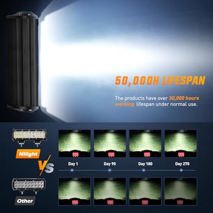 Nilight LED Light Bar 9Inch 54W 3600LM Spot Off Road Driving Lamp