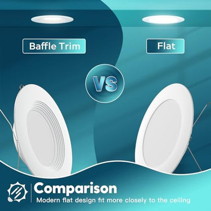 FREELICHT 4 Pack Retrofit LED Recessed Lighting 6 Inch, 5CCT, White