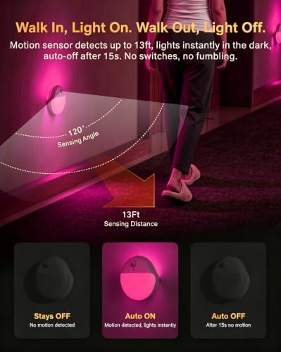 YUNLEX Pink Motion Sensor Night Light Battery Operated, Dim Light,1-15lm