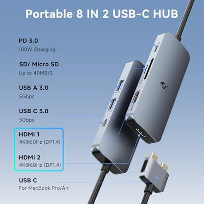 Docking Station for MacBook Pro Air, LIONWEI USB C Docking Station Dual Monitor, Dual HDMI Adapter Hub for Mac MacBook Pro with 2 HDMI, 3 USB 3.0, SD TF Card Reader and 100W PD USB C Charging Port