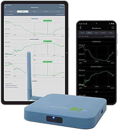 SensorPush G1 WiFi Gateway for Temperature & Humidity Sensors | No monthly fee, unlimited history, remote app access, Ethernet jack, multi-device sync, developed/supported/hosted in USA