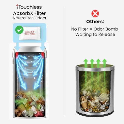 iTouchless 30 Gallon 114L Oval Open Top Stainless Steel Extra-Large Commercial Trash Can with Wheels, 2 AbsorbX Odor Filters | ADA Compliant Bin for Restaurant Restroom Hotel Office Healthcare Retail