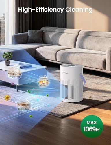 Air Purifier For Home Bedroom, 20dB Quiet Sleep Mode