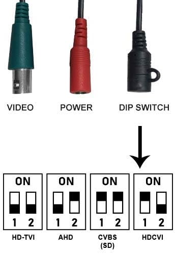 GAWKER G1083PDIR Dome CCTV Security Camera, 1080P HD-TVI/AHD/CVI and CVBS(Default) Video Out switchable, True Day&Night, IP66 Vandal Proof, 2.8-12mm Lens, IR Smart, DC12V/AC24V.