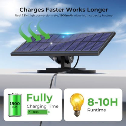 nipify Solar Lights Outdoor 4Pack,Upgraded Solar Lights with Convex Lenses