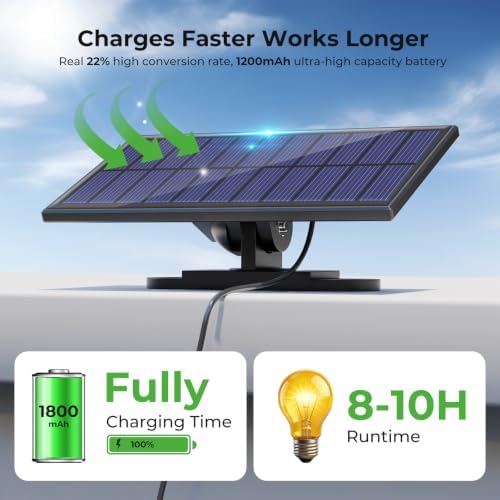 nipify Solar Lights Outdoor 4Pack,Upgraded Solar Lights with Convex Lenses