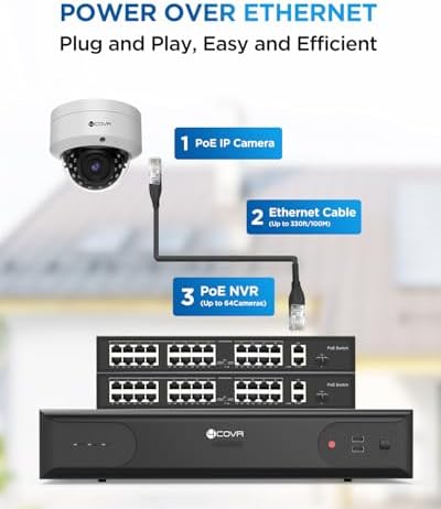 4COVR PoE 64 Channel Security Camera System with 16TB HDD, LY54AX5M6448