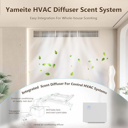 Waterless Cold Air Essential Oil Diffuser, 1000ml Smart HVAC Scent Machine