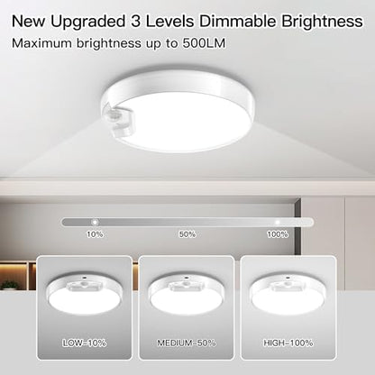 Homelist Newly Upgraded 8000mAh Rechargeable Motion Sensor Ceiling Light
