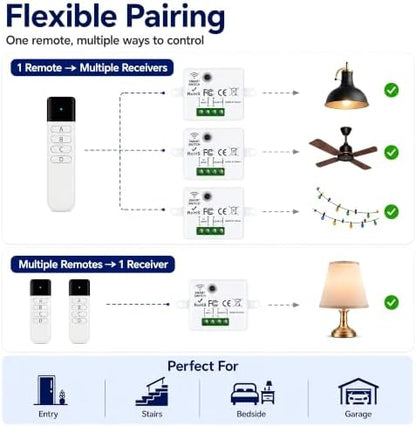 Wireless Light Switch Kit, No Wiring, RF Remote, 2 Switches, 10 Receivers