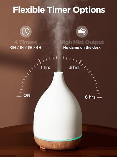 InnoGear 300ml Ceramic Essential Oil Diffuser, Diffusers for Home, Yellow