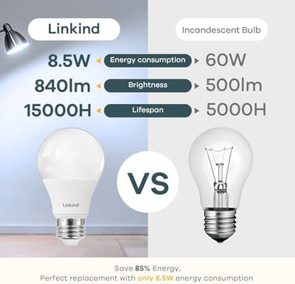 Linkind A19 LED Light Bulbs, 60 Watt Equivalent, 5000K Daylight 6 Packs