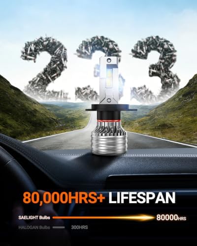 SEALIGHT H4 Bulbs, 120,000LM 17X Brightness, 9003 HB2 H4 6500K Cool White LED Bulbs, IP68 Waterproof 80000Hrs Lifespan, No Flickering, 1Mins Installation, 2 Pack