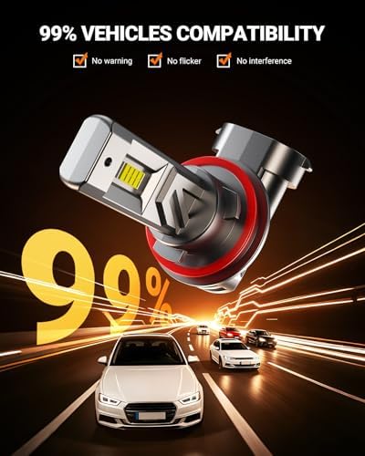 SEALIGHT H9/H11/H8 1200% LED Bulb, 1:1 Mini Size, 2 Pack