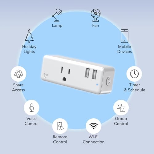 Geeni Switch + Charge Smart Wi-Fi Plug, 2 USB, Energy Saving, App Control