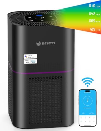 DAYETTE Air Purifier for Home Bedroom Up to 2200 Ft², H14 True HEPA Filter