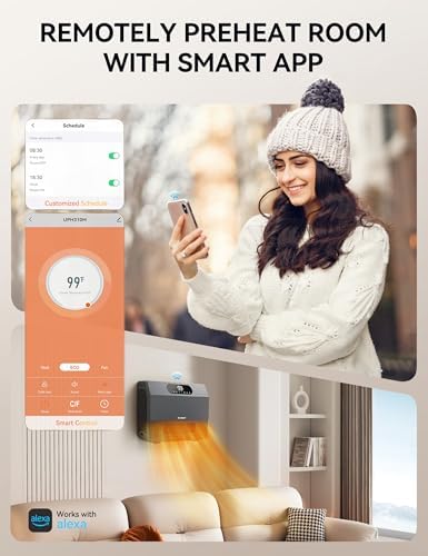 GiveBest Electric Wall Mounted Heater, Space Heaters for Indoor Use 1500W