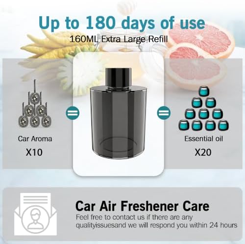 Amor Lyris 5.4 fl oz Car Air Freshener Refill, Perfume Oil for Smart Car Diffuser, Long-Lasting up to 6 Months, Made with Natural Plant Extracts, Imported Fragrance