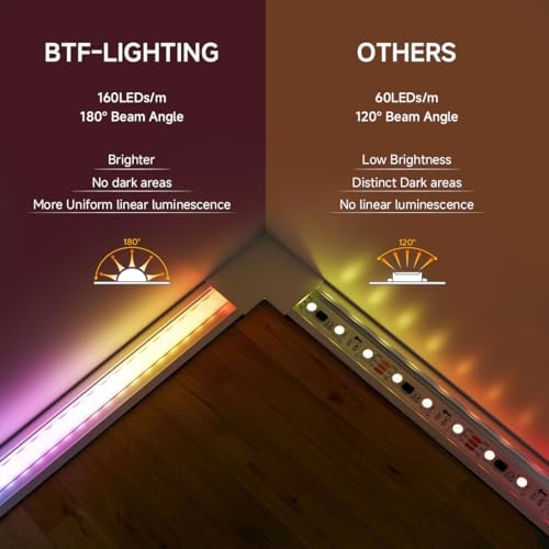 BTF-LIGHTING FCOB COB WS2812B IC RGB LED Strip DC5V 16.4FT 800LED 5mm IP30