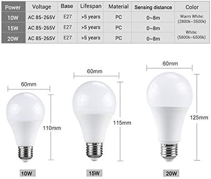 YSJX Lights, 2-Pack, LED Radar Sensitive Light Bulb E27 AC85-265V 10W/15W/20W Auto On/Off Smart Motion Sensor Light Lamps, Household Bulbs(Cold White,10W)