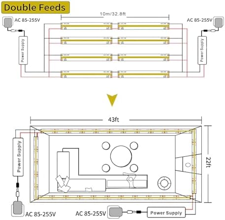 GIDEALED 32.8ft 24V COB LED Strip Light 4000K,Daylight White LED Strip COB,High Density Uniform Flexible FCOB LED Light Strip Under Cabinet Lighting,Don't Include Power Supply and LED Controller