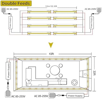 GIDEALED 32.8ft 24V COB LED Strip Light 4000K,Daylight White LED Strip COB,High Density Uniform Flexible FCOB LED Light Strip Under Cabinet Lighting,Don't Include Power Supply and LED Controller