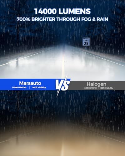 Marsauto 5201/5202 LED Fog Light Bulbs, 14,000LM 6500K White 5202 LED Bulbs, 70000HRS Lifespan 5201 PS24W Fog Lights for Trucks, SUV, Non-polarity Play and Plug, Pack of 2