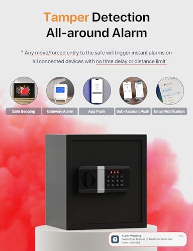 FORFEND Smart Home Safes | WiFi Safe Box App Unlock/Alarm | Voice Control, Kidnap SOS Alarm, Tamper Detect, Frozen Mode | Money Security Lockbox History Track | Digital Caja Fuerte Remote Live Monitor