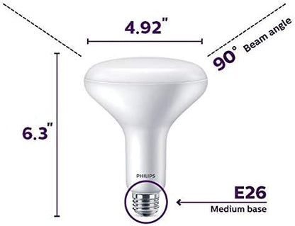 Philips LED Dimmable BR40 Light Bulb, 800 Lumen, Daylight (5000K), 8.8W=65W, E26 Base, Title 20 Certified, 6-Pack