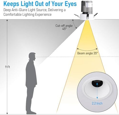 TORCHSTAR 4-Pack 4 Inch 5CCT Zero Glare LED Recessed Lights with J-Box