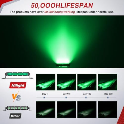 Nilight Slim LED Light Bar 2 PCS Green 7 Inch Single Row 16LEDs