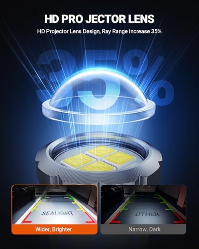 SEALIGHT 2026 Latest 921 LED Bulb, 700% Super Bright 912 T15 Led Reverse Light, Canbus Error Free 906 904 916 W16W LED Bulbs, 6500K White, Non-polarity, Automotive Back Up Light Assemblies, 2PCS