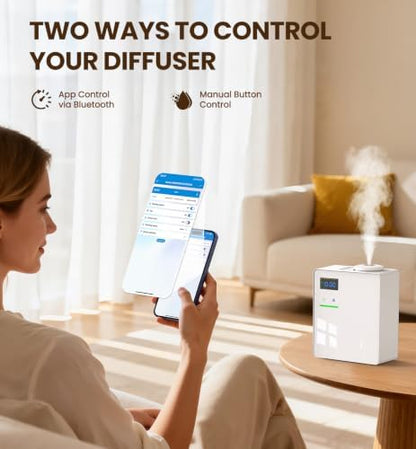 Waterless Essential Oil Diffuser 5000 Sq.Ft for Whole House, 200ml Cold Air Scent Machine with Bluetooth App Control, Quiet No-Heat HVAC Fragrance Diffuser for Home Hotel Office, White