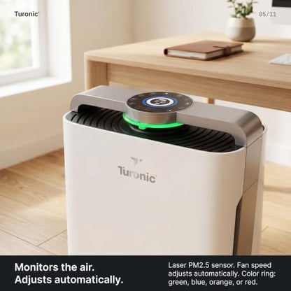 Turonic PH950 Air Purifier and Humidifier Combo for Large Rooms – HEPA