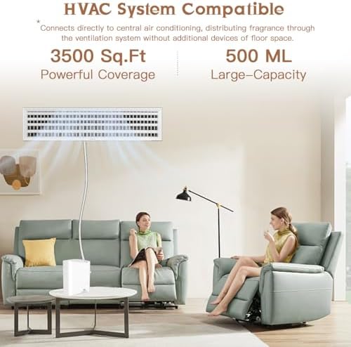 Smart HVAC Scent Diffuser, 3500 Sq.Ft Coverage with WiFi APP