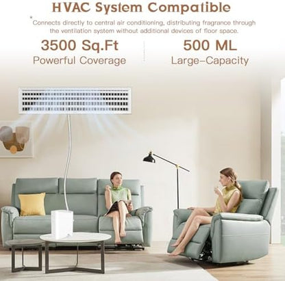 Smart HVAC Scent Diffuser, 3500 Sq.Ft Coverage with WiFi APP