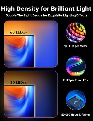 FFJ TV LED Backlight, 11.5ft Cuttable TV Lights that Change with TV