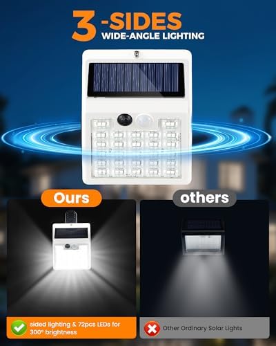 Clip On Solar Lights Outdoor,Motion Sensor Outdoor Lights, 72LEDs 600LM Clip on Solar Fence Lights Outdoor Waterproof LED,Solar Lights for Wall Fence,Deck, Gutter,Camping (2, White)