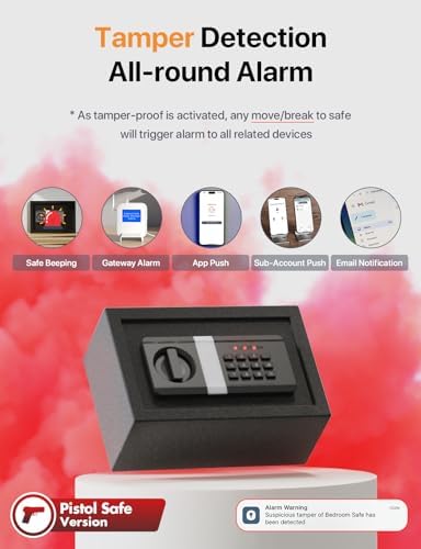 FORFEND Smart Home Safes | WiFi Safe Box App Unlock/Alarm | Voice Control, Kidnap SOS Alarm, Tamper Detect, Frozen Mode | Money Security Lockbox History Track | Digital Caja Fuerte Remote Live Monitor