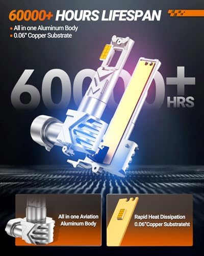 SEALIGHT H10 Yellow LED Fog Light Bulb, 30000LM 9140 9145 Fog Lights, 3500K