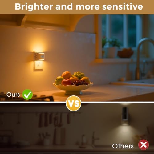 L LOHAS LED Motion Sensor Night Light, Night Lights Plug into Wall, Amber