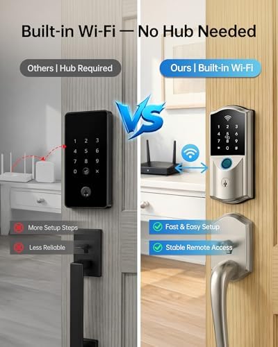 Built-in WiFi Smart Lock for Front Door, Fingerprint Keypad Deadbolt